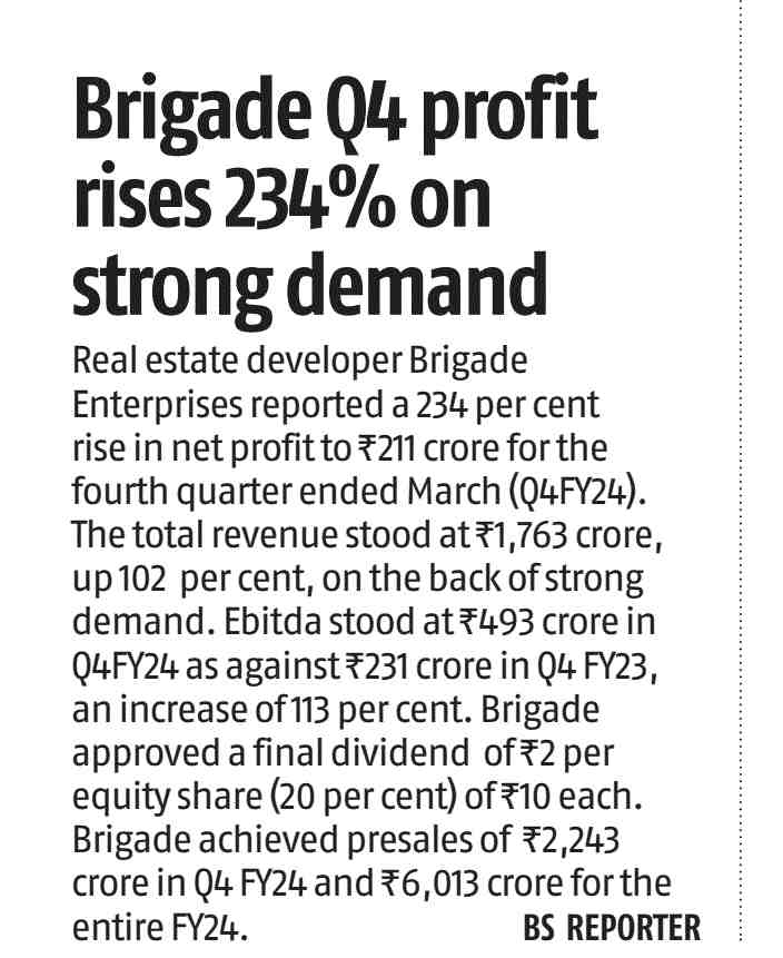 Brigade Q4 profit rises 234% on strong demand.jpg