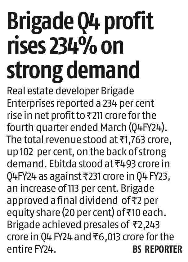 Brigade Q4 profit rises 234% on strong demand.jpg