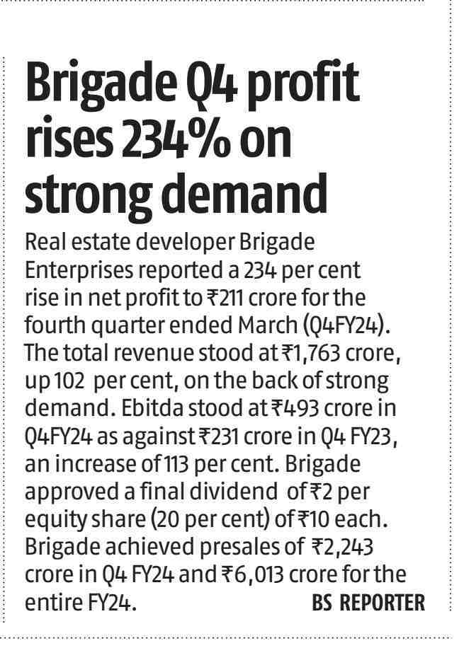 Brigade Q4 profit rises 234% on strong demand.jpg