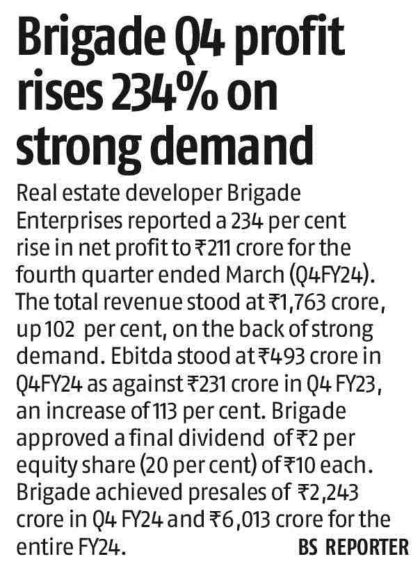 Brigade Q4 profit rises 234% on strong demand.jpg