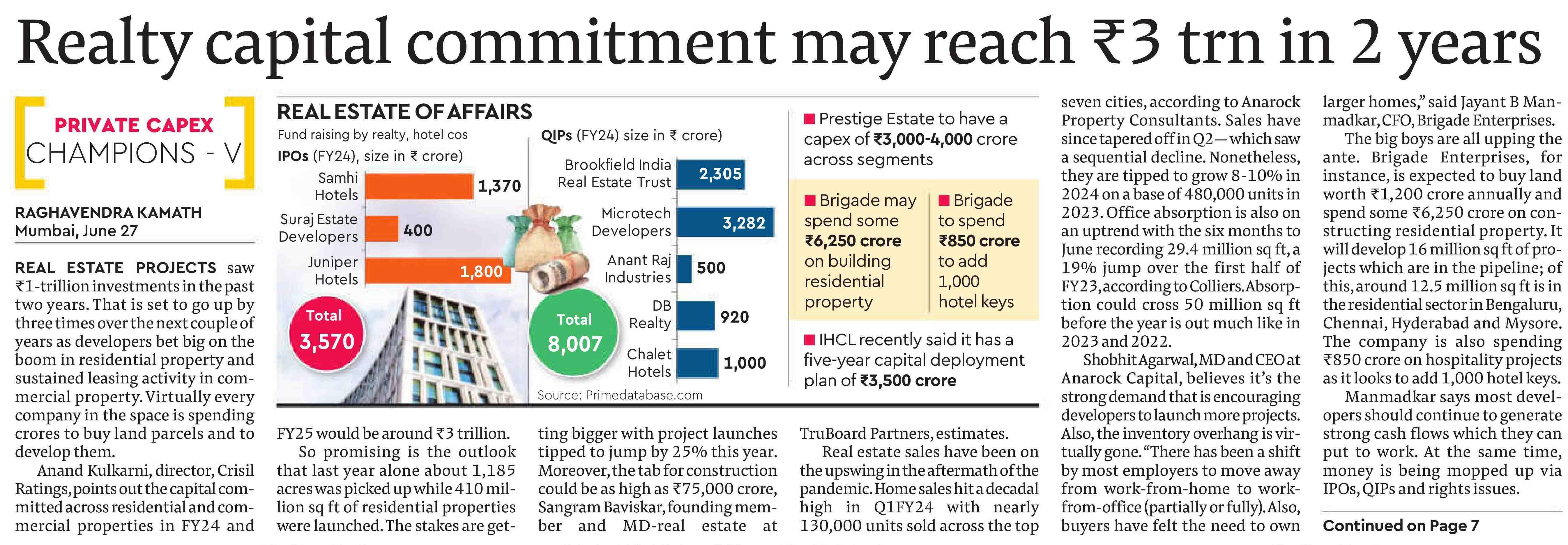 Realty capital commitment may reach ₹3 trn in 2 years.jpg