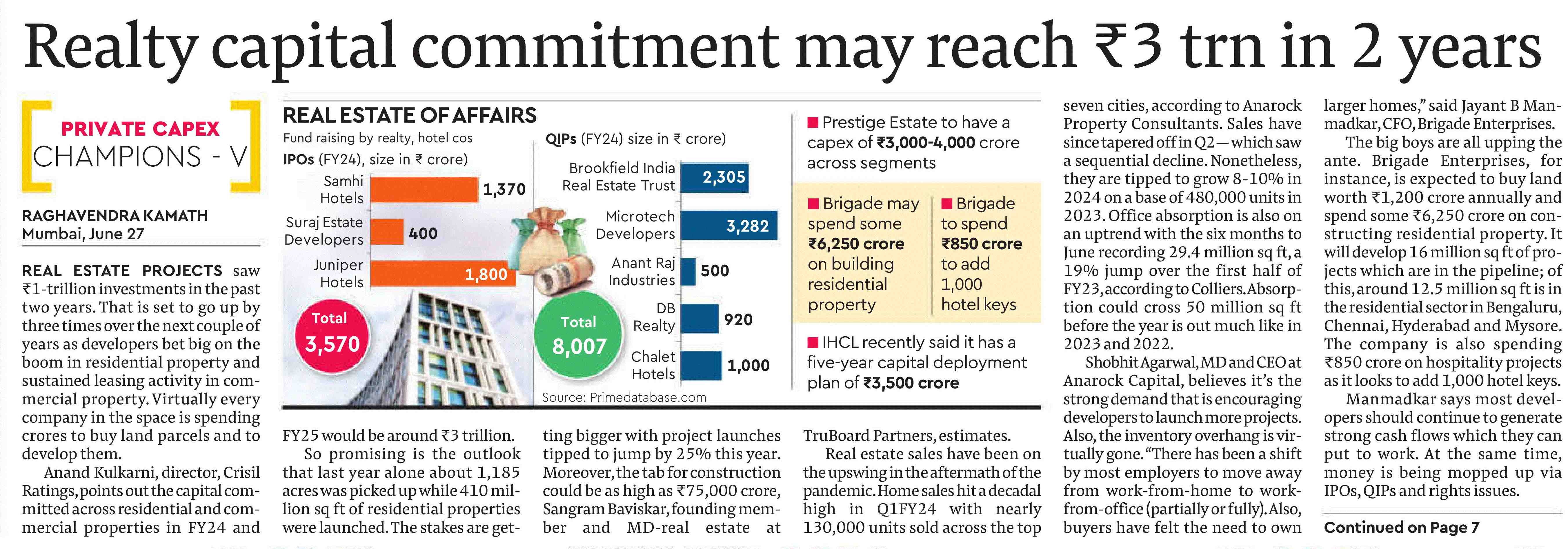 Realty capital commitment may reach ₹3 trn in 2 years.jpg