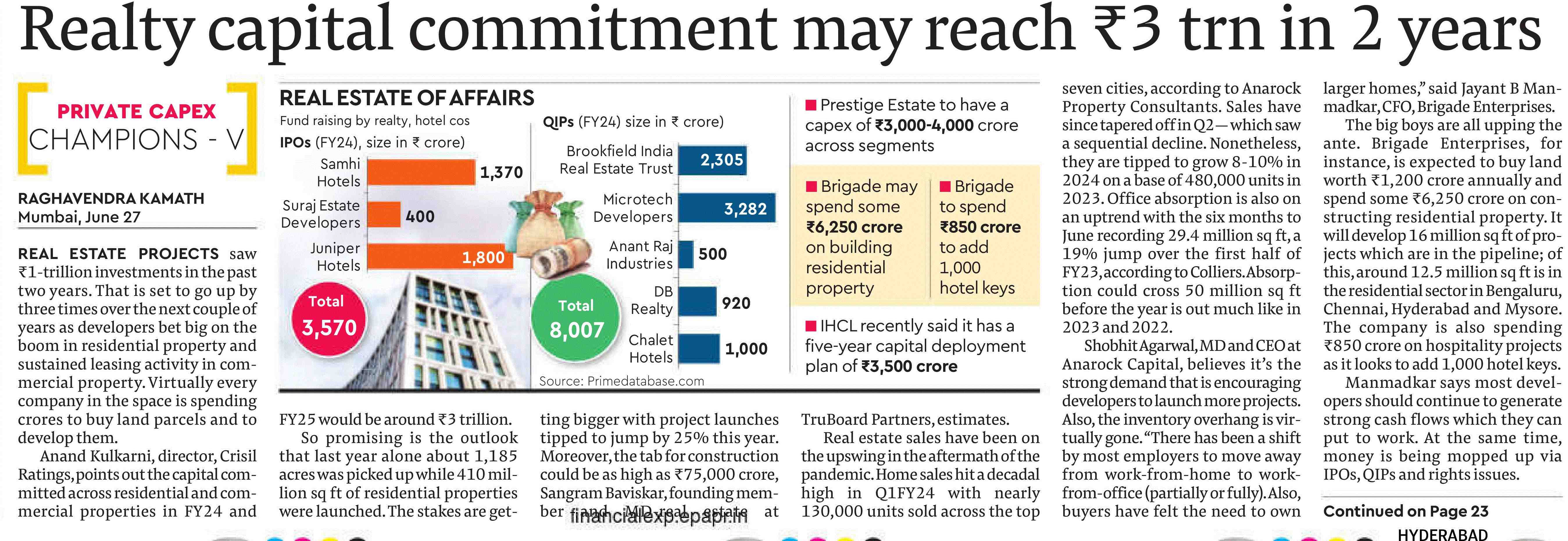 Realty capital commitment may reach ₹3 trn in 2 years.jpg