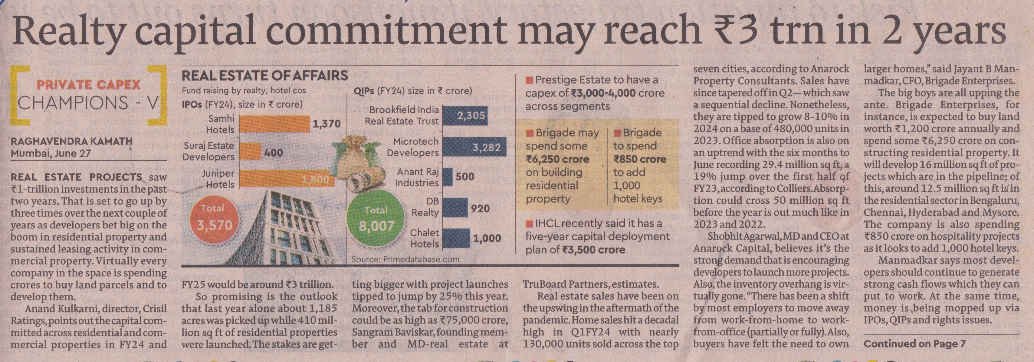 Realty capital commitment may reach 3 trn in 2 years.jpg